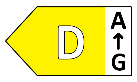Energy class D