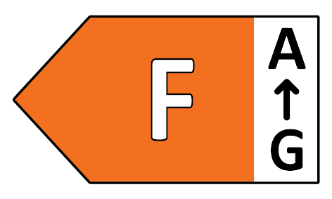 Energy class F